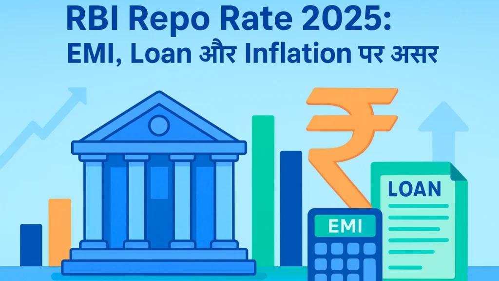 RBI Repo Rate 2025